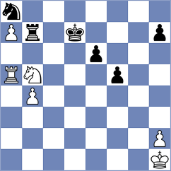 Sharmin - Coe (Chess.com INT, 2020)