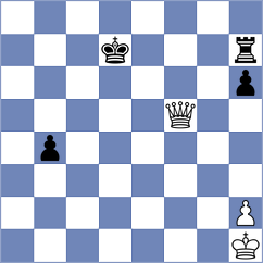 Centron Antuna - Gutierrez Olivares (chess.com INT, 2024)