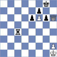 Karamsetty - Shuvalova (chess.com INT, 2024)