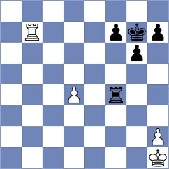 Sanchez Jimenez - Aditya (Chess.com INT, 2021)