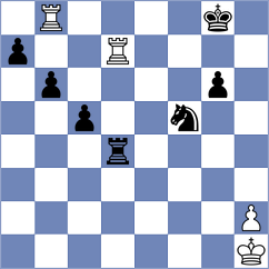 Chjumachenko - Petesch (Chess.com INT, 2017)