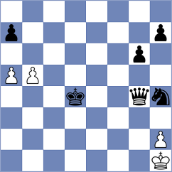 Dmitrenko - Bekkedahl (chess.com INT, 2024)