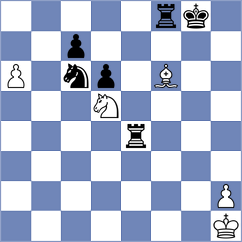 Jocev - Chernomordik (chess.com INT, 2021)