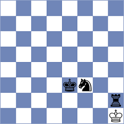 Rutten - Carter (chess.com INT, 2023)