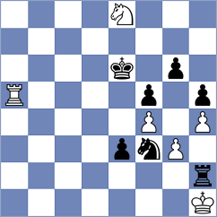 Srinath - Sprangers (chess.com INT, 2024)
