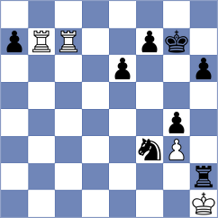 Yang - Domalchuk-Jonasson (chess.com INT, 2022)