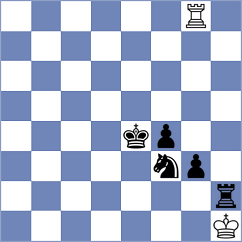 Swapnil - Djokic (chess.com INT, 2021)
