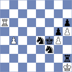 Song - Patrascu (Chess.com INT, 2019)