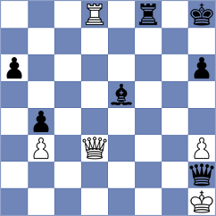 Slavin - Zhao (chess.com INT, 2023)