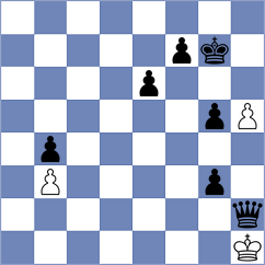 Jorge - Arakhamia Grant (Chess.com INT, 2020)