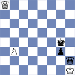 D'Arruda - Nilssen (chess.com INT, 2024)