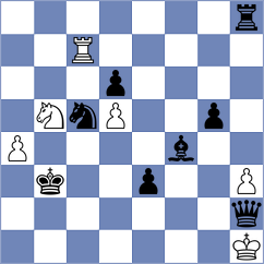 Lopez Gracia - Swicarz (chess.com INT, 2023)