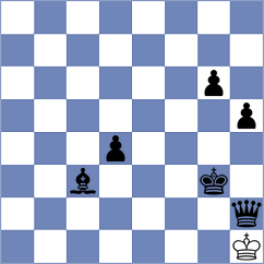 Sachi Jain - Jakubowska (FIDE Online Arena INT, 2024)