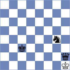 Bowen - Quinn (Chess.com INT, 2020)