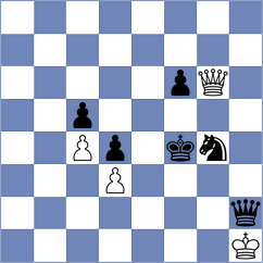Stojanovski - Agdestein (chess.com INT, 2024)