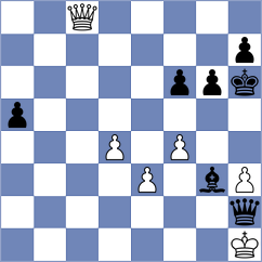 Leon Calderon - Cardenas Encalada (Chess.com INT, 2021)