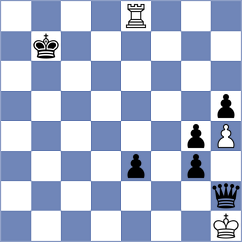 Kula - Ovchinnikov (chess.com INT, 2023)