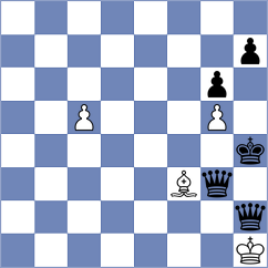 Shahade - Kollars (chess.com INT, 2021)