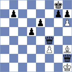 Golizadeh - Alahakoon (Chess.com INT, 2021)