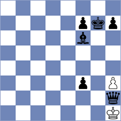 Dushyant - Lopez Idarraga (chess.com INT, 2021)