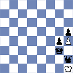 Erzhanov - Khazieva (Chess.com INT, 2020)
