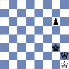 Khatanbaatar - Ezat (Chess.com INT, 2021)