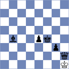 Xie - Peng (chess.com INT, 2021)