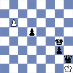 Ogloblin - Nguyen (Chess.com INT, 2021)
