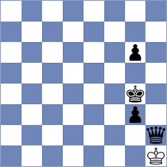 Bryakin - McLaren (chess.com INT, 2024)