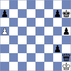 Theephigaa K P - Zhukova (FIDE Online Arena INT, 2024)