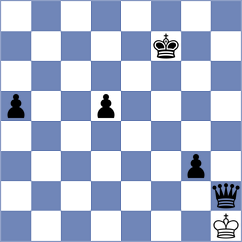 Vincenti - Schoenfeld (chess.com INT, 2024)
