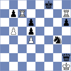Gauri - Zhou (chess.com INT, 2024)