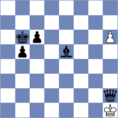 Salman - Jessel (chess.com INT, 2023)