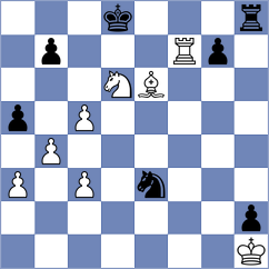 Mezentsev - Baradaran (chess.com INT, 2021)