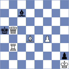 Mendez Fortes - Jaferian (chess.com INT, 2023)