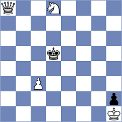 Guan - Suess (Chess.com INT, 2021)