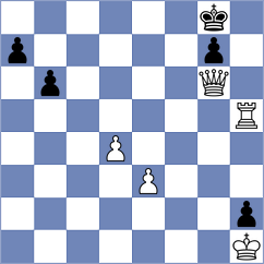 Rakhmatullaev - Jumanov (chess.com INT, 2023)