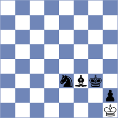 Kovalyov - Shapiro (chess.com INT, 2023)