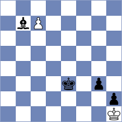 Hassan Almohannadi - Alawadhi (Chess.com INT, 2021)