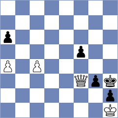 Sailer - Zampronha (chess.com INT, 2023)