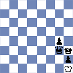 Mateus - Poormosavi (chess.com INT, 2023)