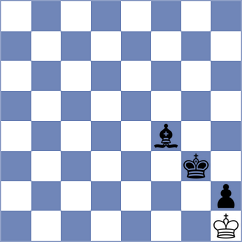 Svane - Makhnyov (Chess.com INT, 2019)