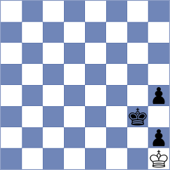 Brzezina - Ambartsumova (chess.com INT, 2024)