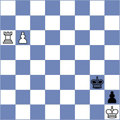 Lorenzo de la Riva - Nitin (chess.com INT, 2024)
