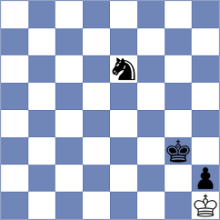 Kobla - Petrova (chess.com INT, 2022)
