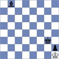 Zierk - Ismagambetov (Chess.com INT, 2020)