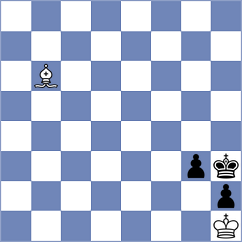 Torres Cueto - Schitco (Chess.com INT, 2020)