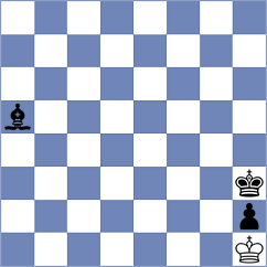 Materia - Mesropov (Chess.com INT, 2020)