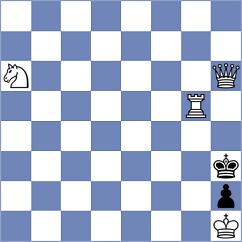 Xie - Bian (chess.com INT, 2020)
