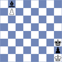 Sanal - Guseinov (chess.com INT, 2024)